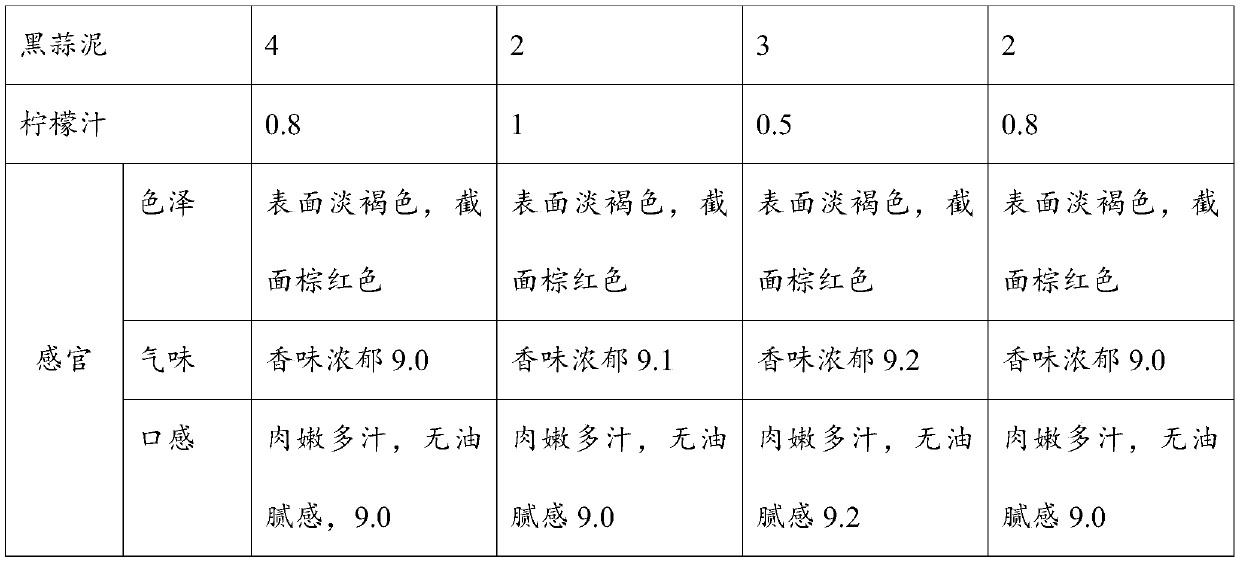 Low-cholesterol steak and manufacturing method thereof