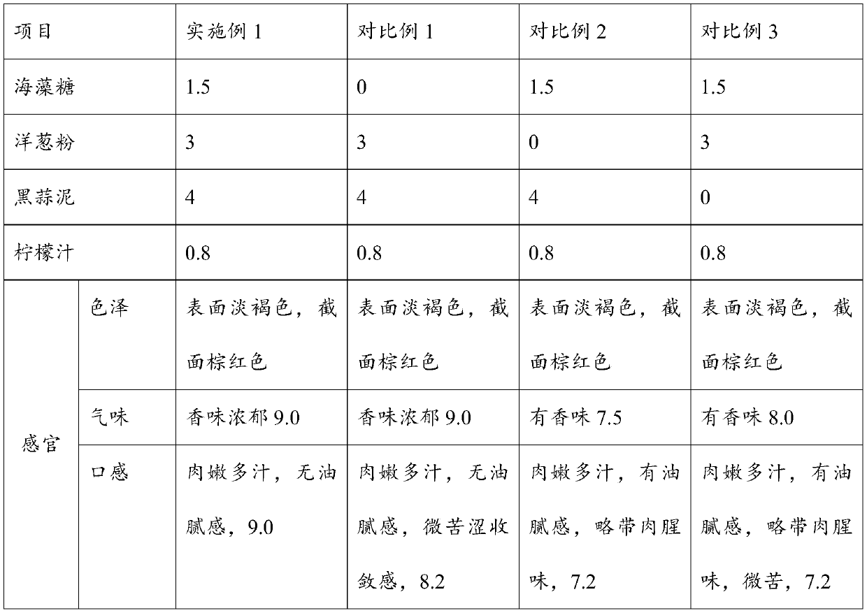 Low-cholesterol steak and manufacturing method thereof