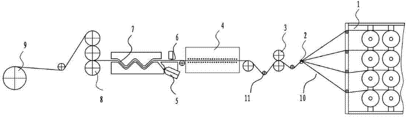 Method and equipment for producing continuous fiber-reinforced thermoplastic composite material prepreg tape