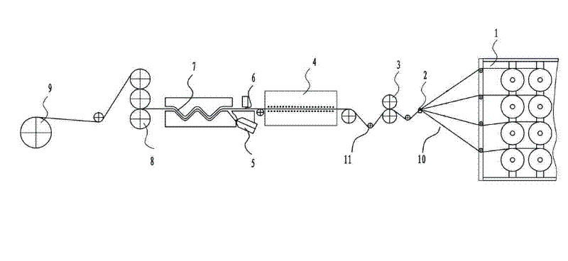 Method and equipment for producing continuous fiber-reinforced thermoplastic composite material prepreg tape