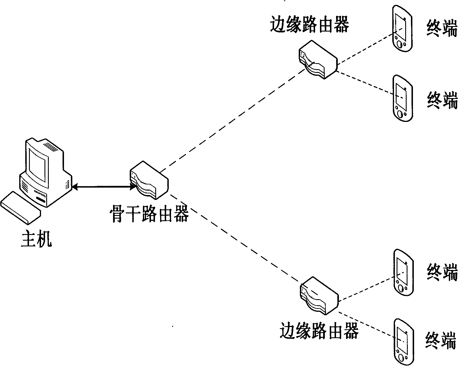 Method for broadcasting classroom screen contents based on electronic paper reading devices