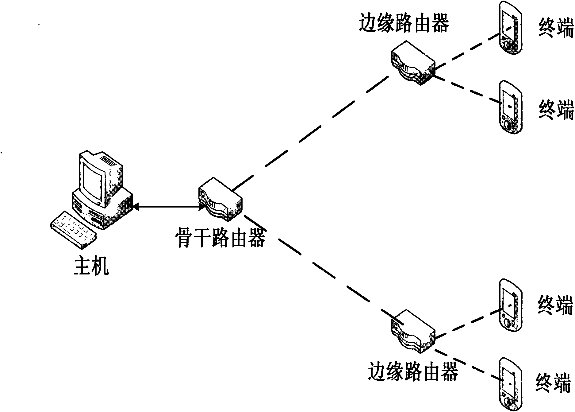 Method for broadcasting classroom screen contents based on electronic paper reading devices