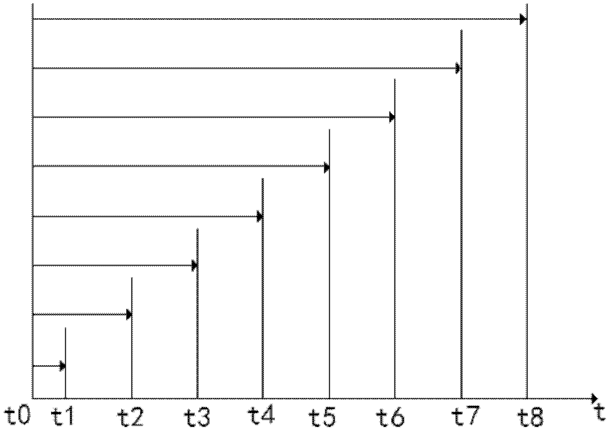 Online detection system for single-capped electrodeless fluorescent lamps