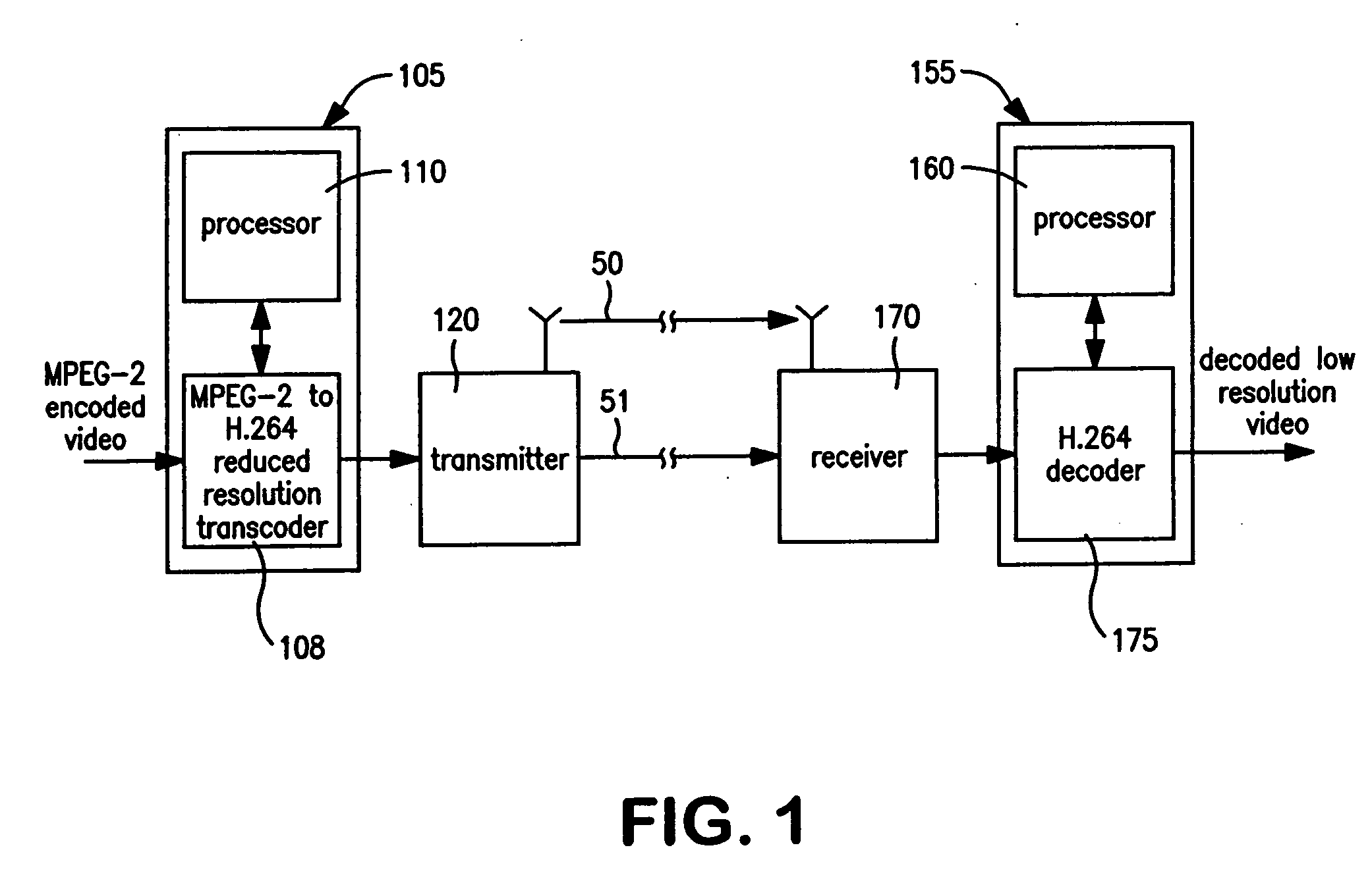 Reduced resolution video transcoding with greatly reduced complexity