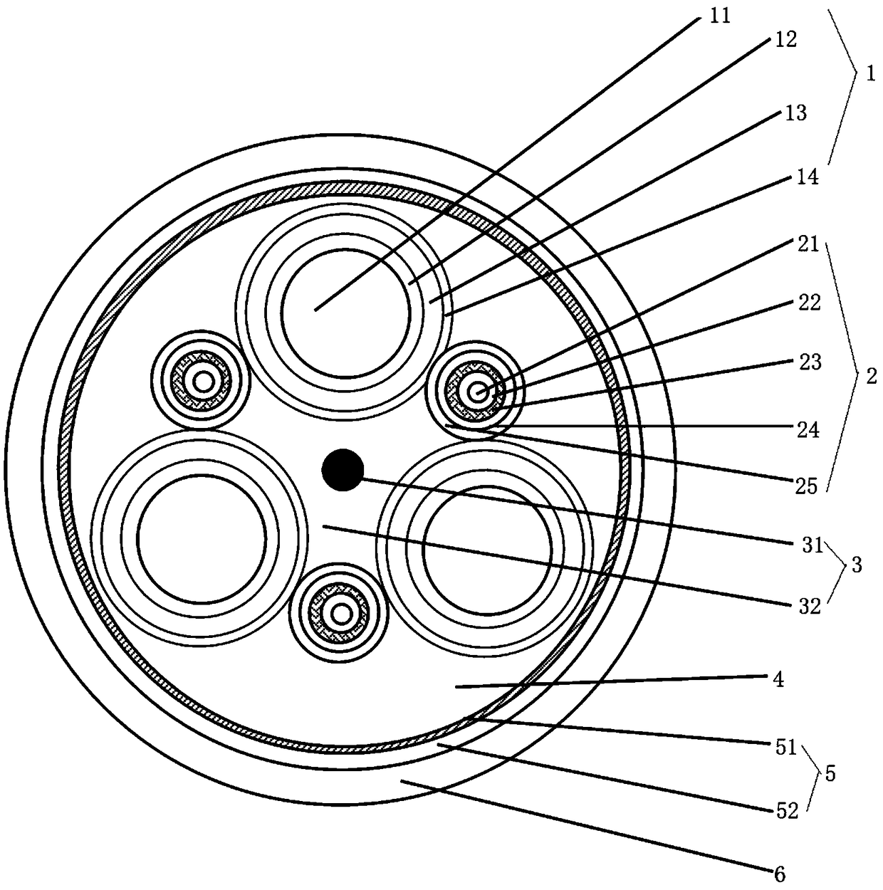 Production Technology of Frequency Conversion Cable Used in Coal Mine