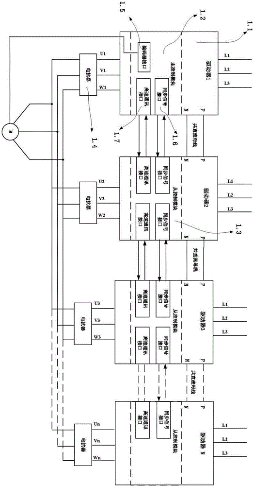 Modular parallel driving system and control method thereof