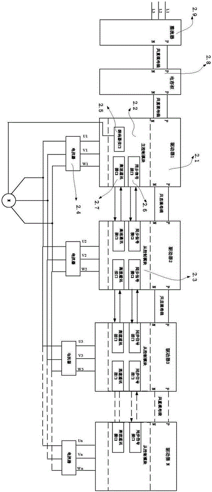 Modular parallel driving system and control method thereof