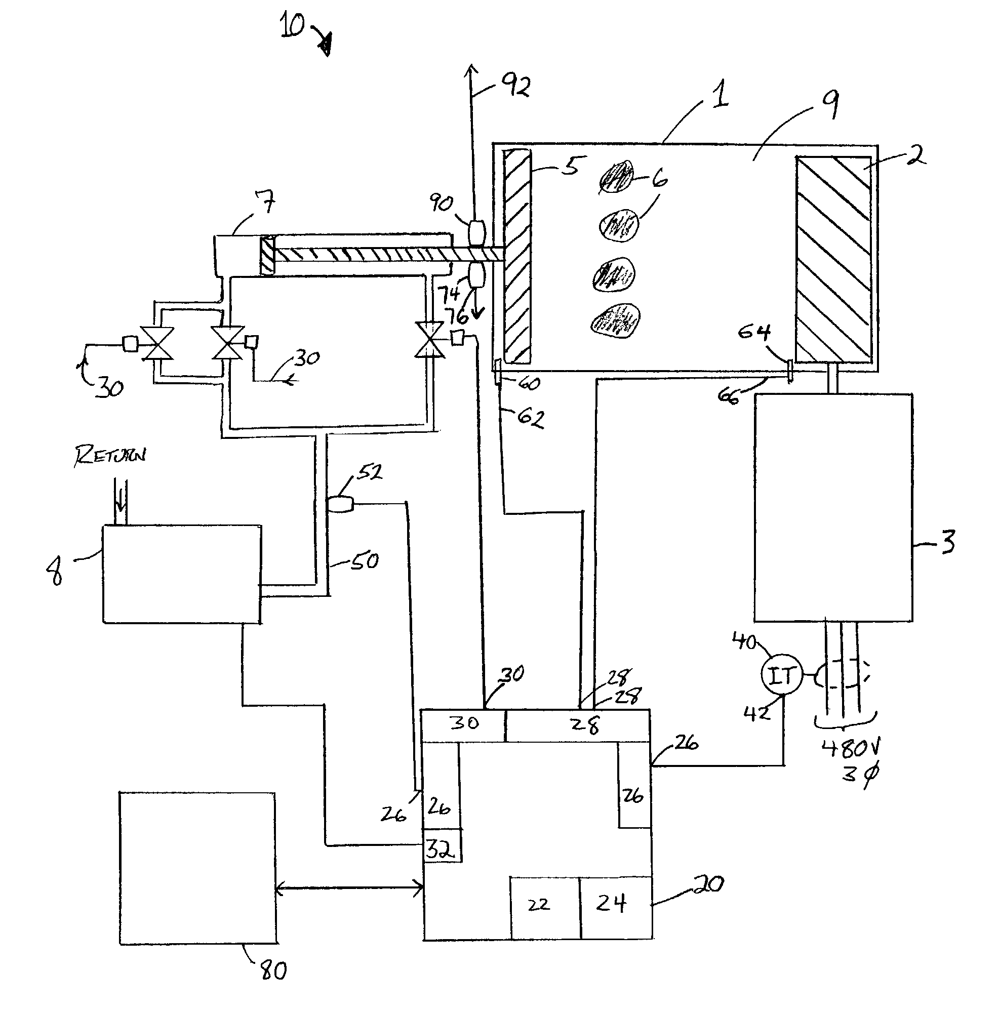 Rotary grinder control system and method