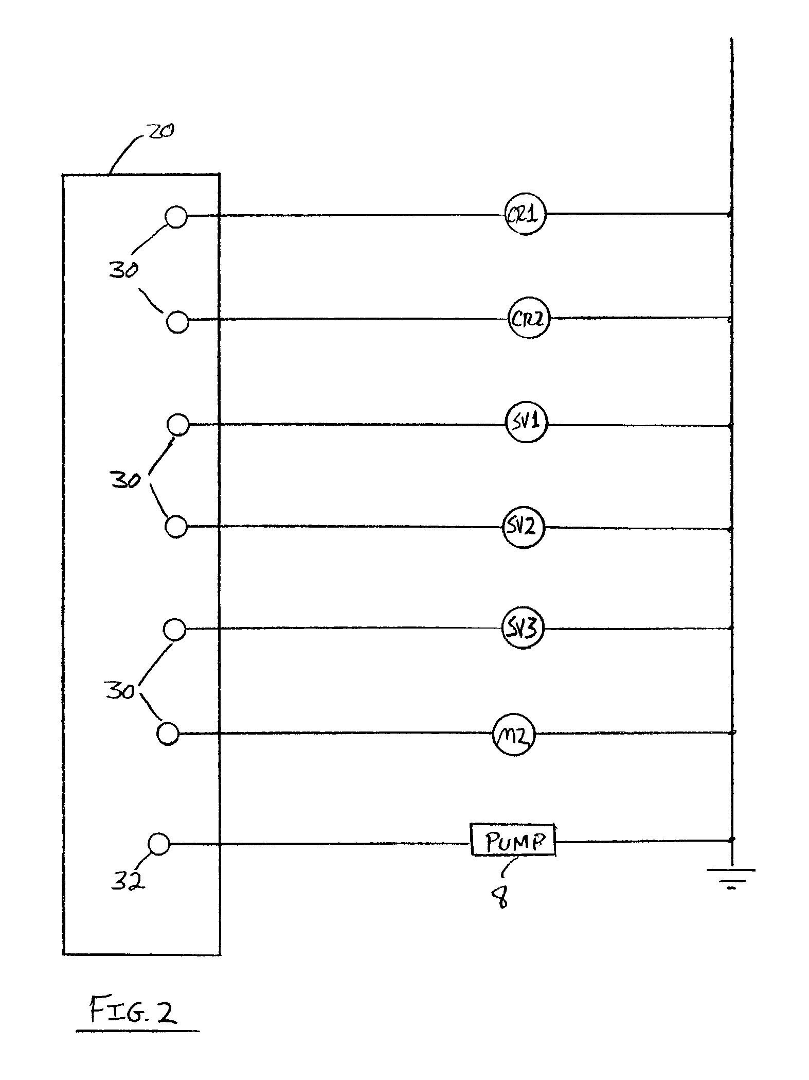 Rotary grinder control system and method