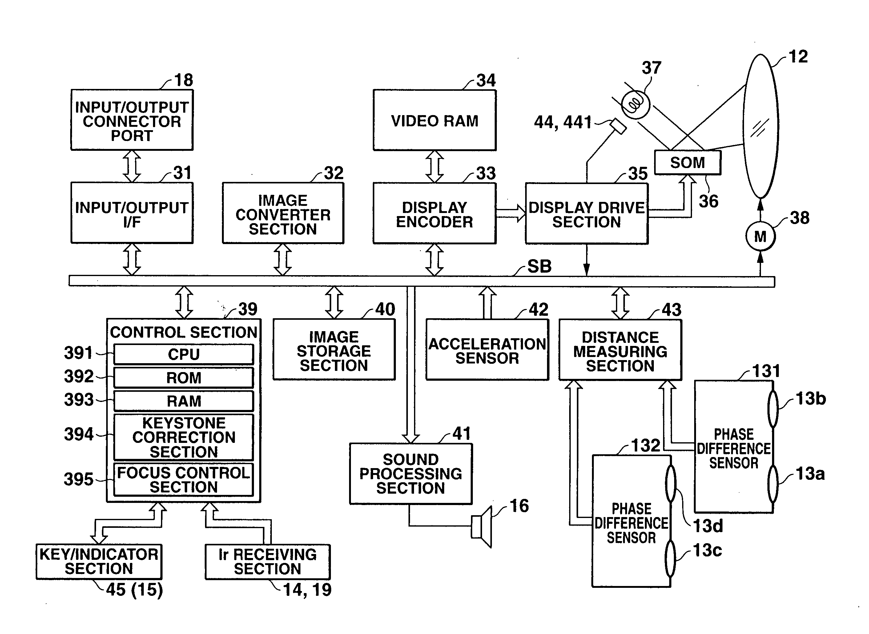Projection apparatus, projection method and recording medium recording the projection method