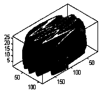 Volume data watermarking method based on three-dimensional DWT-DCT perception Hash and chaos