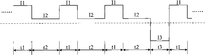 Battery disposal device and method