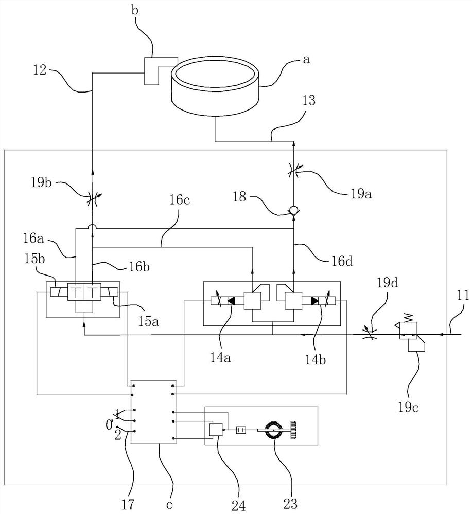 Air-gas linkage control device with function of controlling gas by air