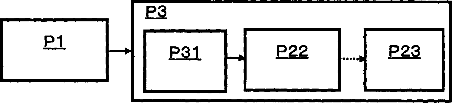 Photocatalyst material and process for producing the same