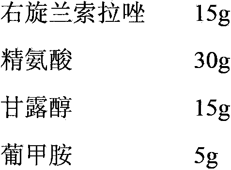 Freeze-dried dexlansoprazole composition for injection and preparation method thereof