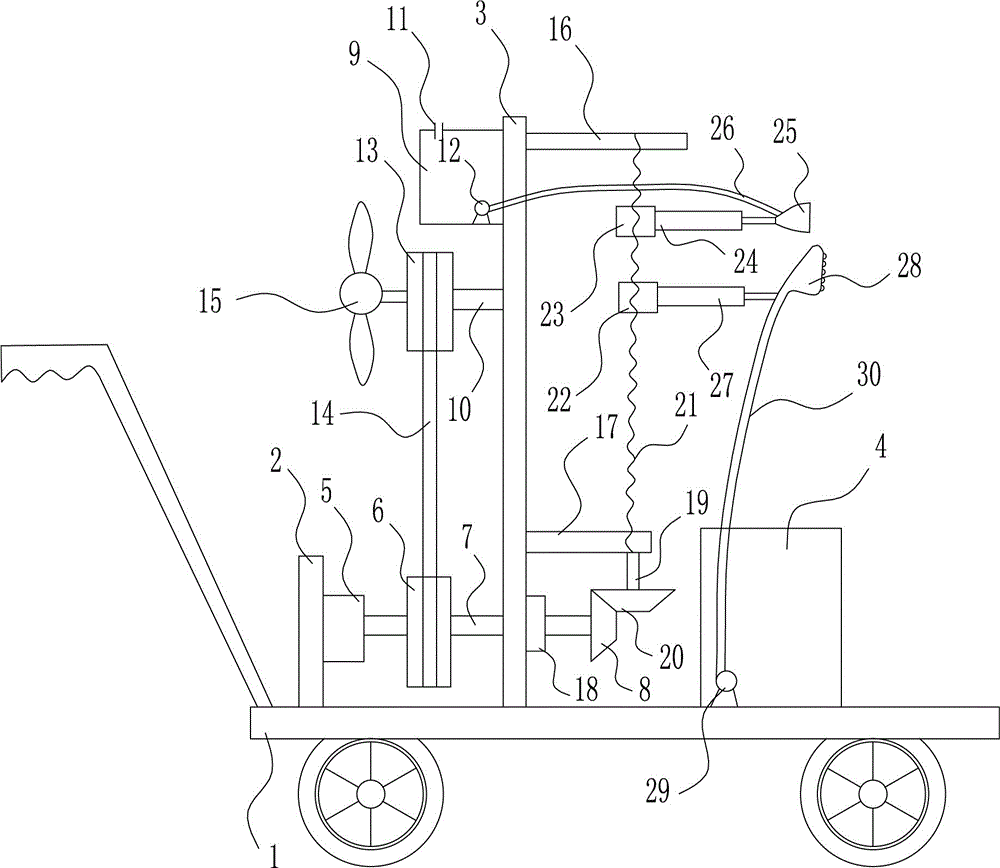 Multifunctional energy-saving paint spraying device for building