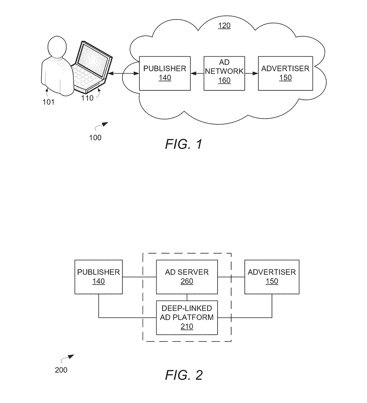 Deep-linking system, method and computer program product for online advertisement and e-commerce