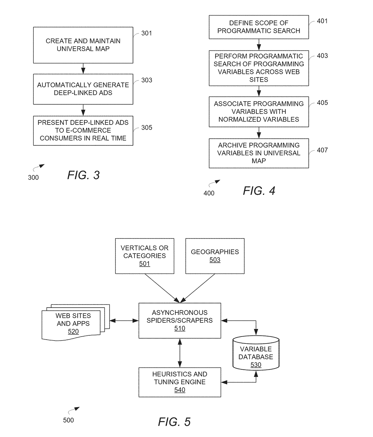 Deep-linking system, method and computer program product for online advertisement and e-commerce