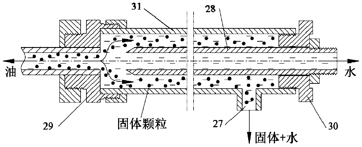 Liquid-liquid-solid three-phase separation device for waste oil