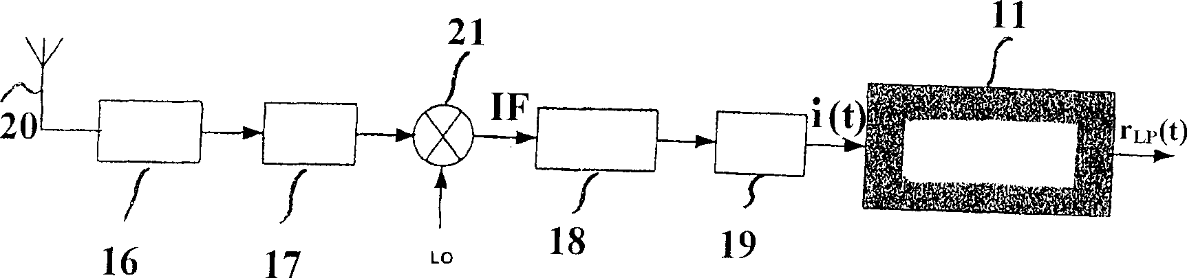 Frequency-shift-keying demodulator and method of frequency-shift-keying