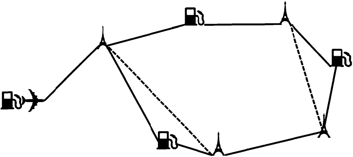 Unmanned equipment path planning method giving consideration to energy supply