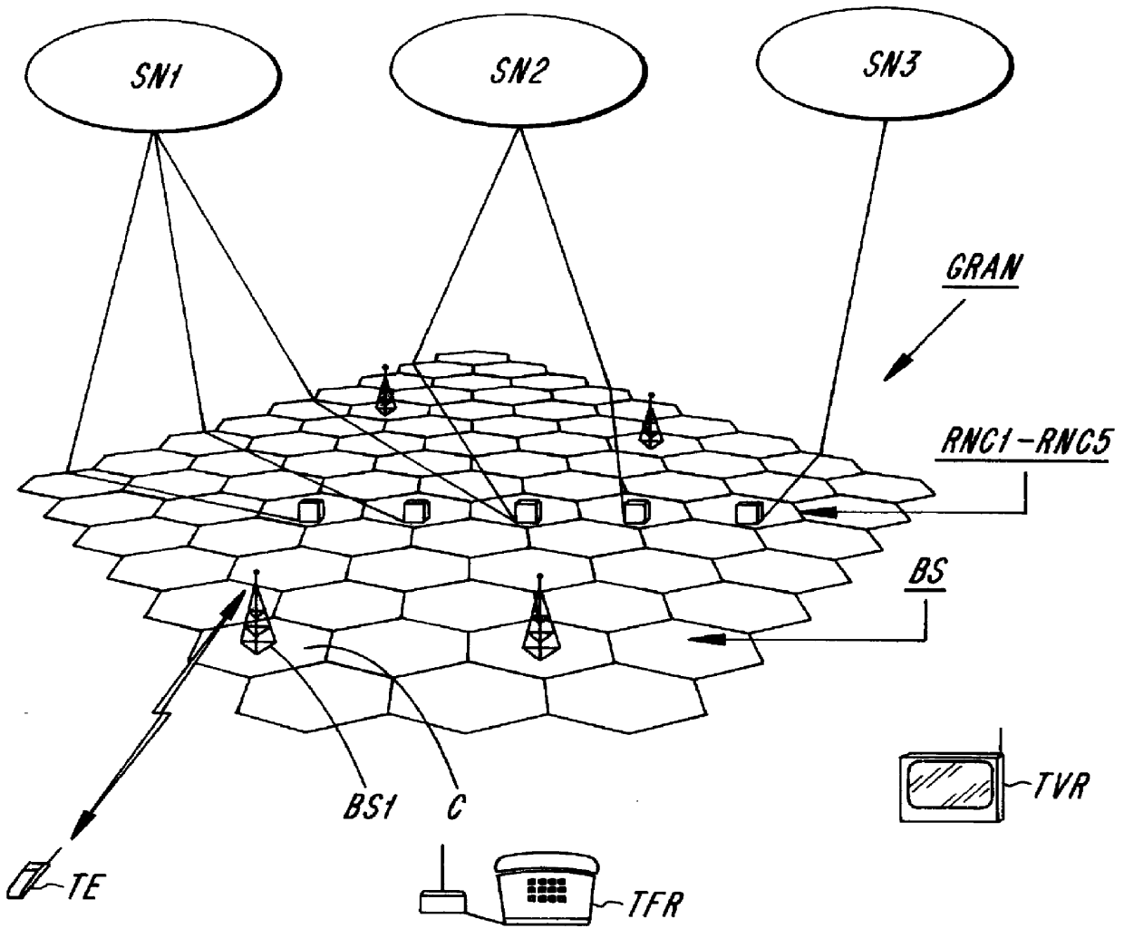 Method and device in a telecommunications system