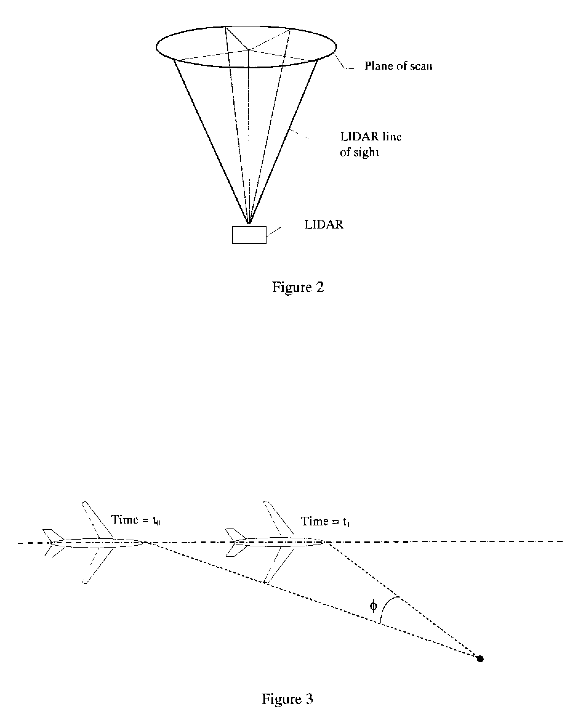 Fixed difference, dual beam laser Doppler velocimetry