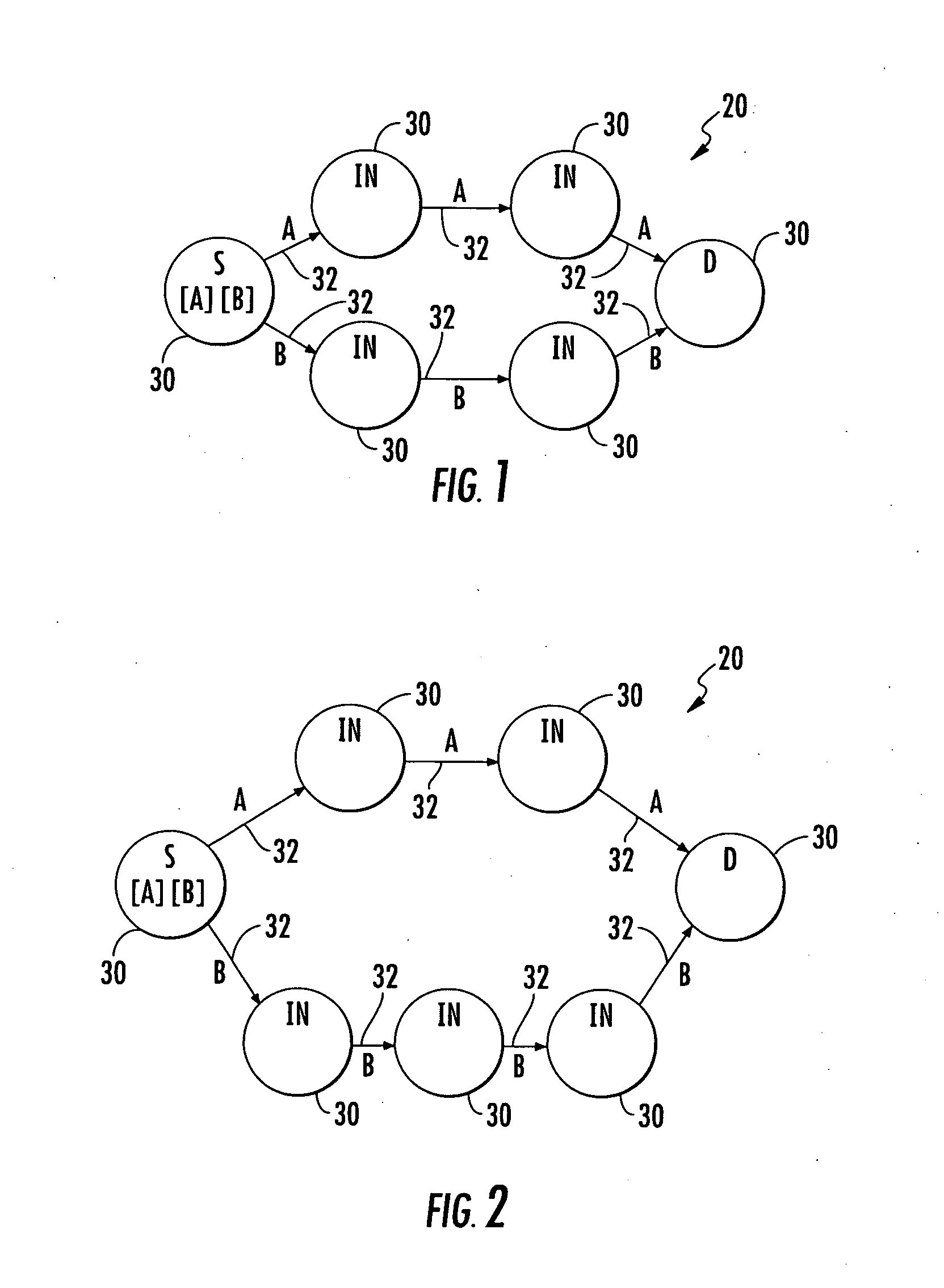 Load leveling in mobile ad-hoc networks to support end-to-end delay reduction, QoS and energy leveling