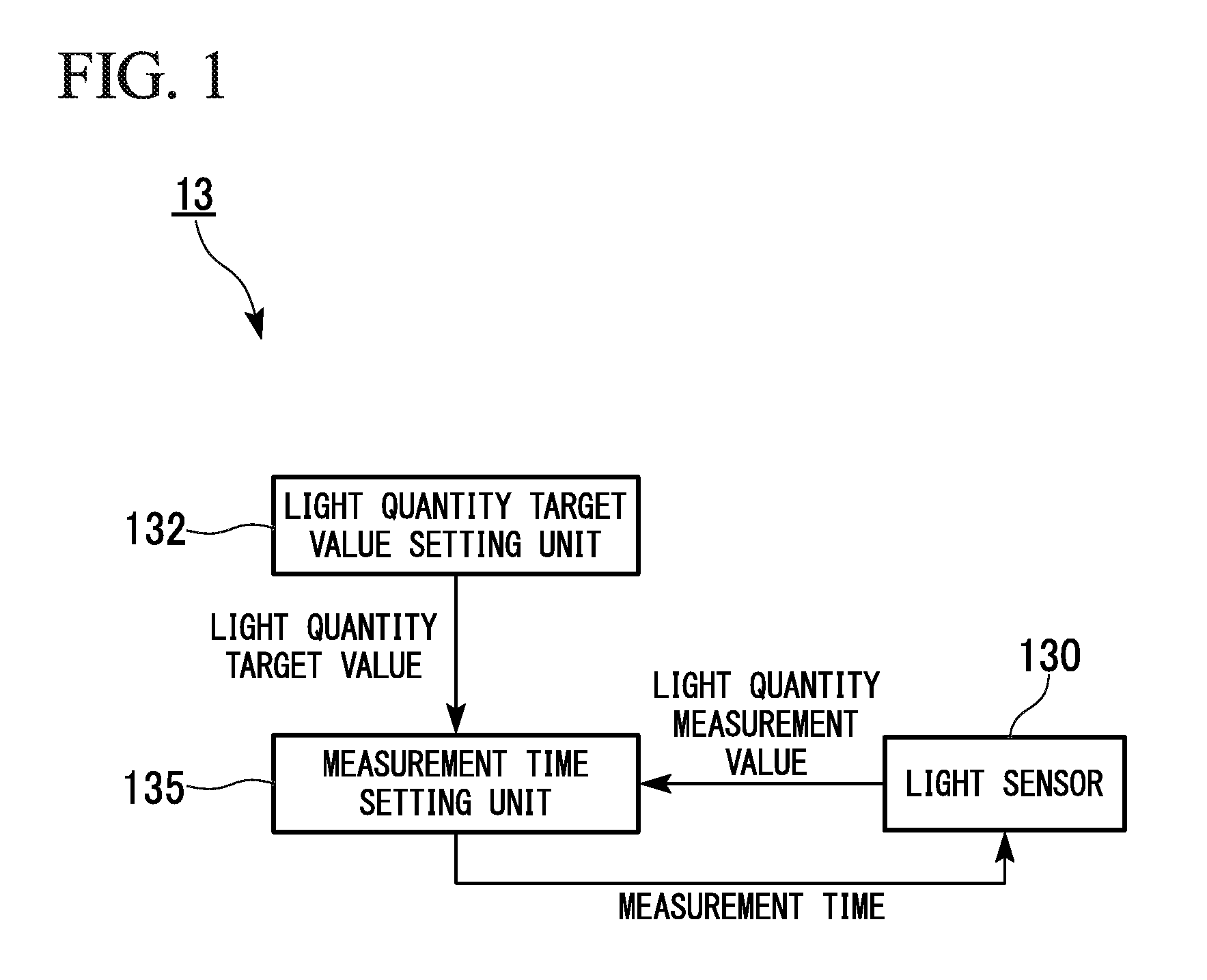 Sensor device, liquid crystal display device, sensing method and program