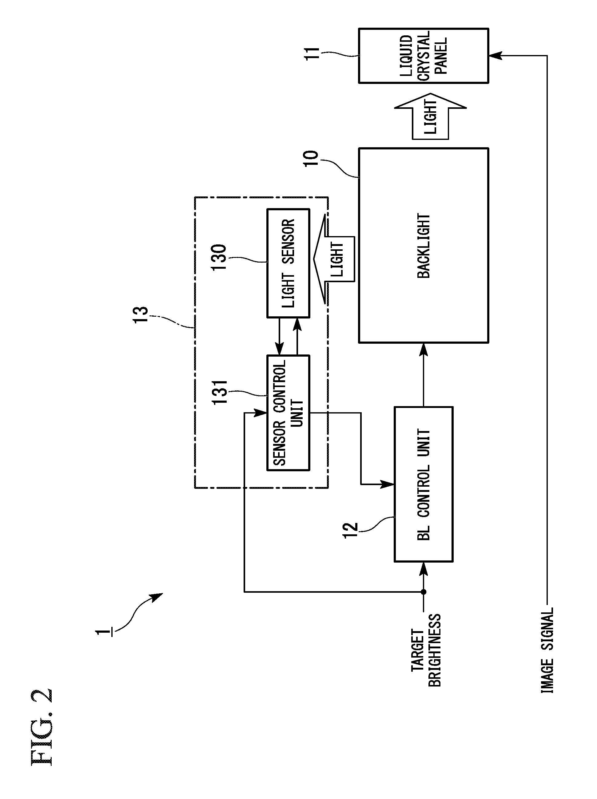 Sensor device, liquid crystal display device, sensing method and program