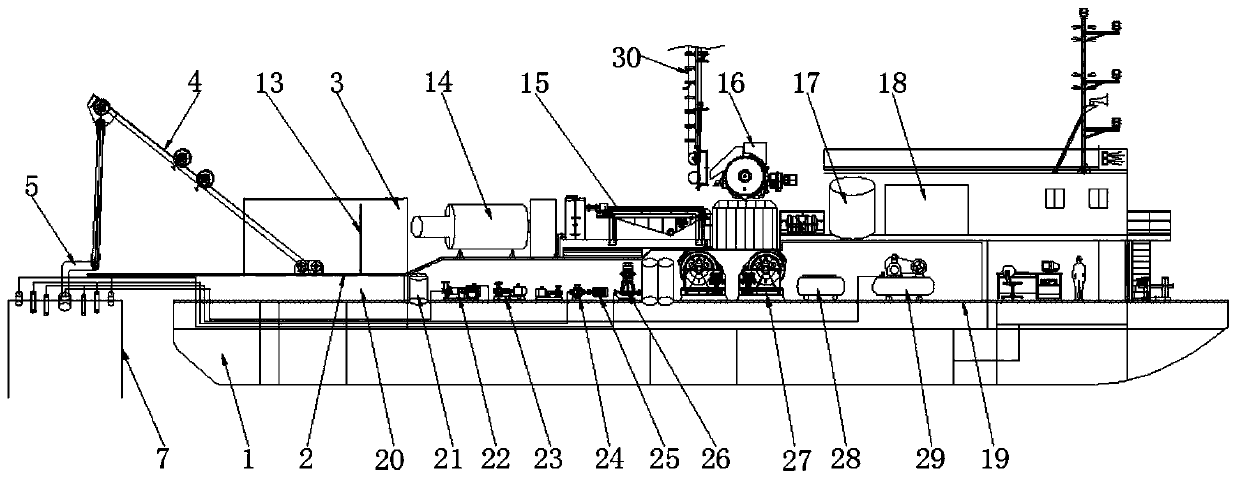 Rice washing bucket type continuous type multifunctional integrated dredging and water ecology repair ship