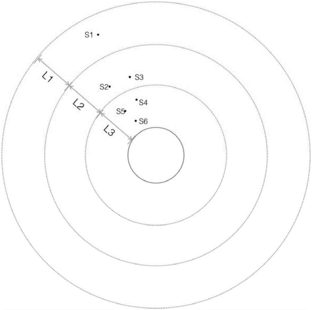 Spatiotemporal delay correlation visualization method