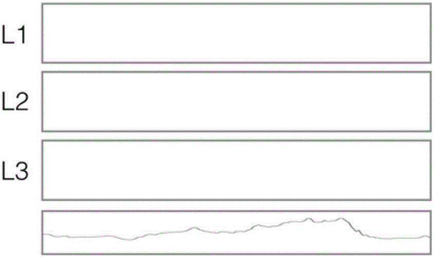 Spatiotemporal delay correlation visualization method