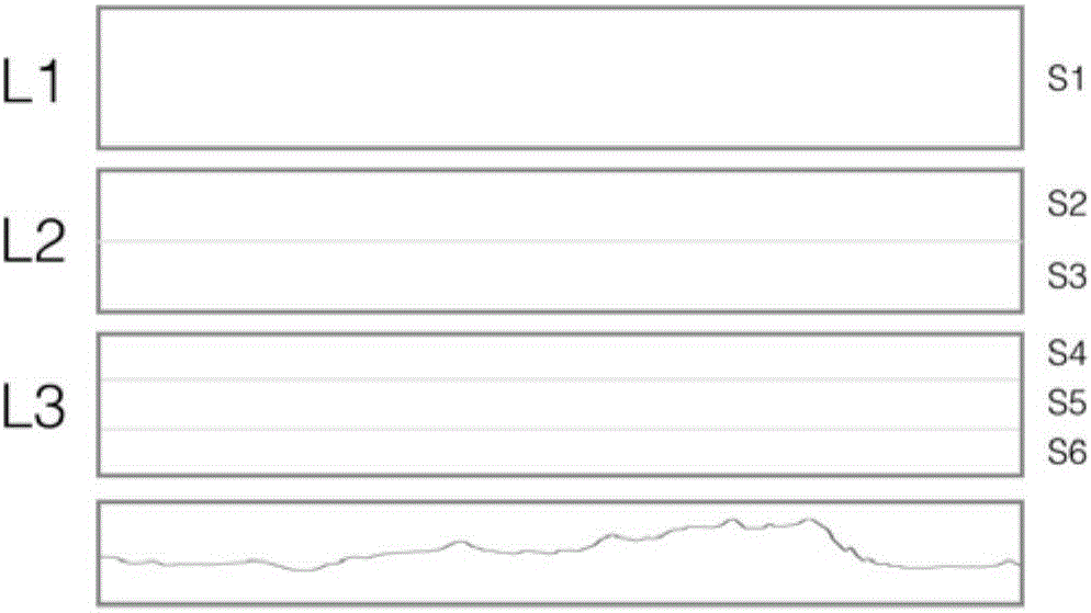 Spatiotemporal delay correlation visualization method