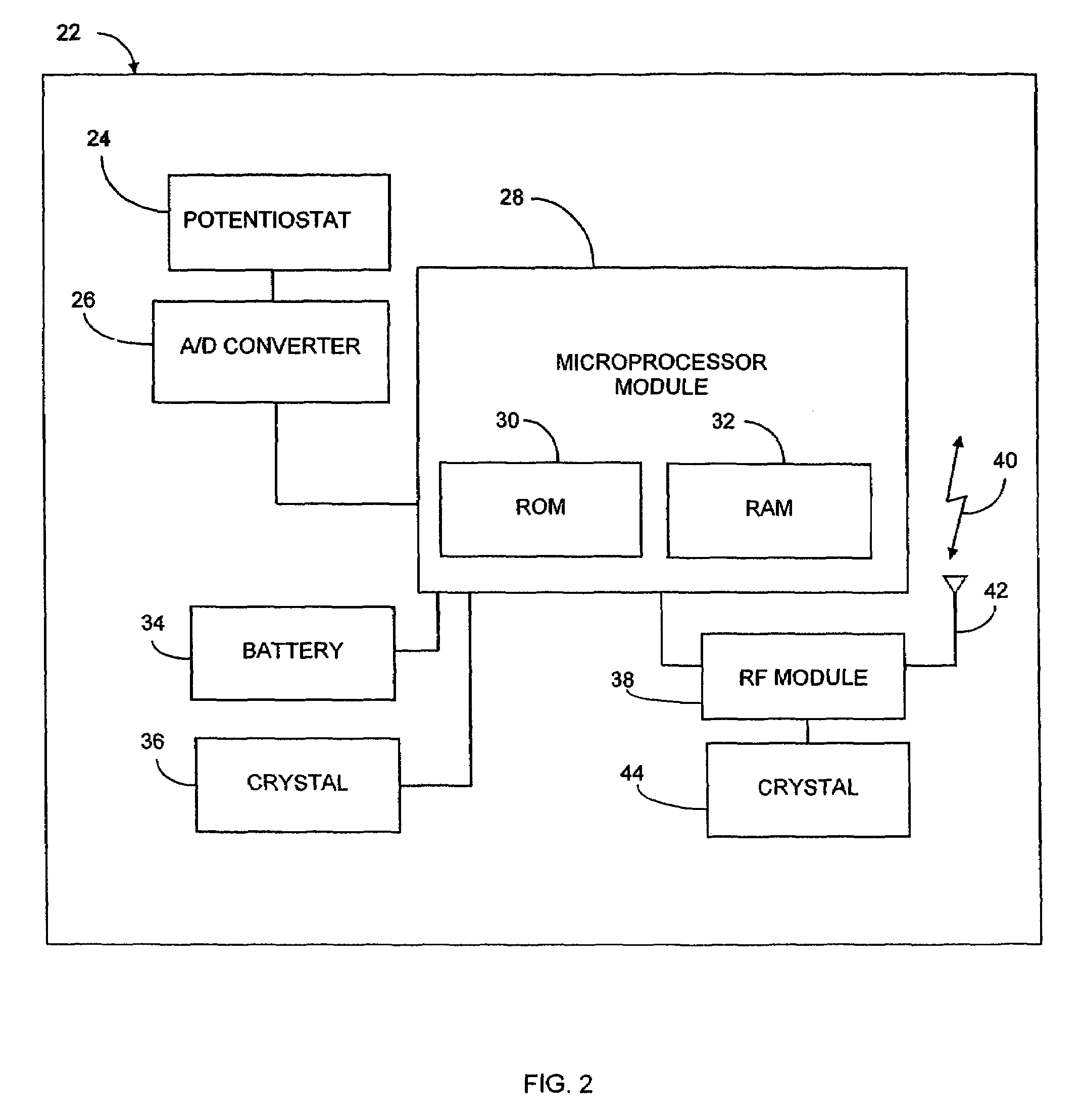 Implantable analyte sensor