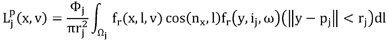 Multiple-light source rendering method based on virtual spherical light sources