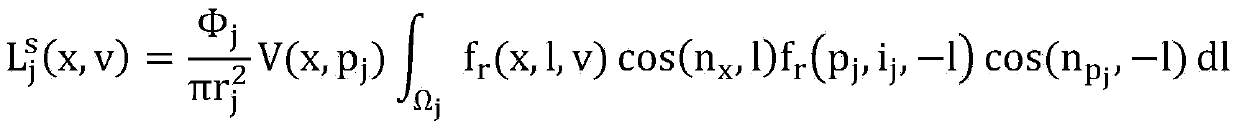 Multiple-light source rendering method based on virtual spherical light sources