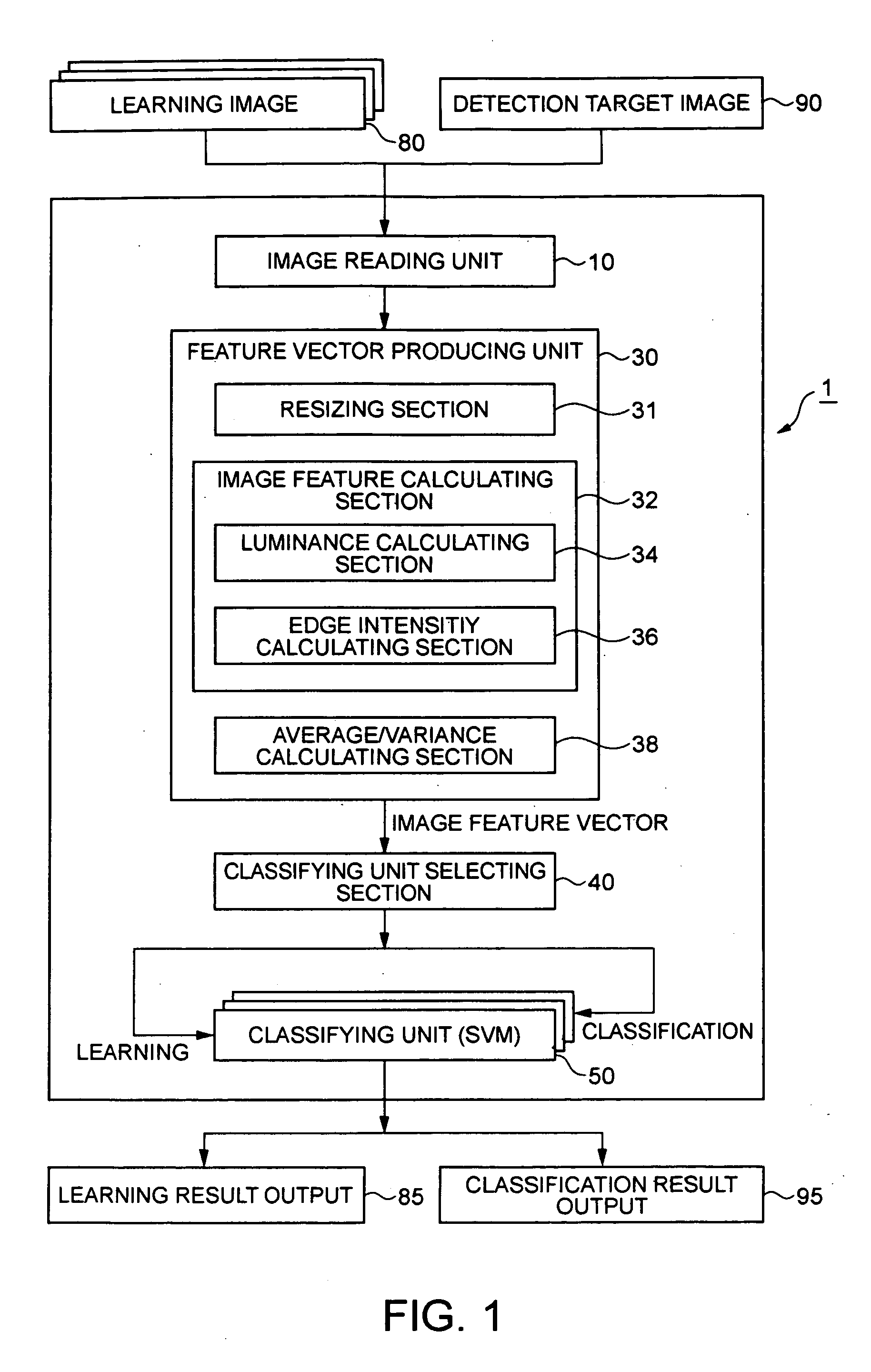 Object image detecting apparatus, face image detecting program and face image detecting method