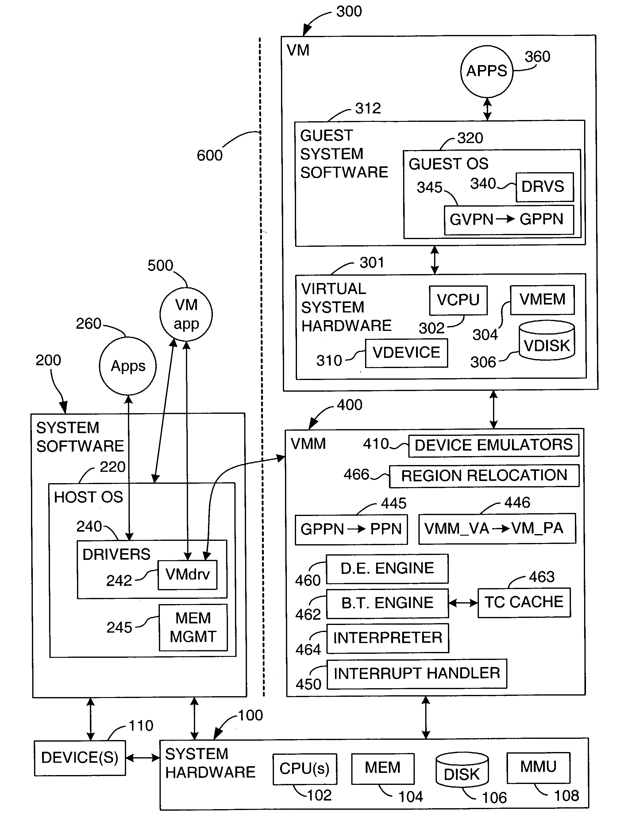 TLB miss fault handler and method for accessing multiple page tables