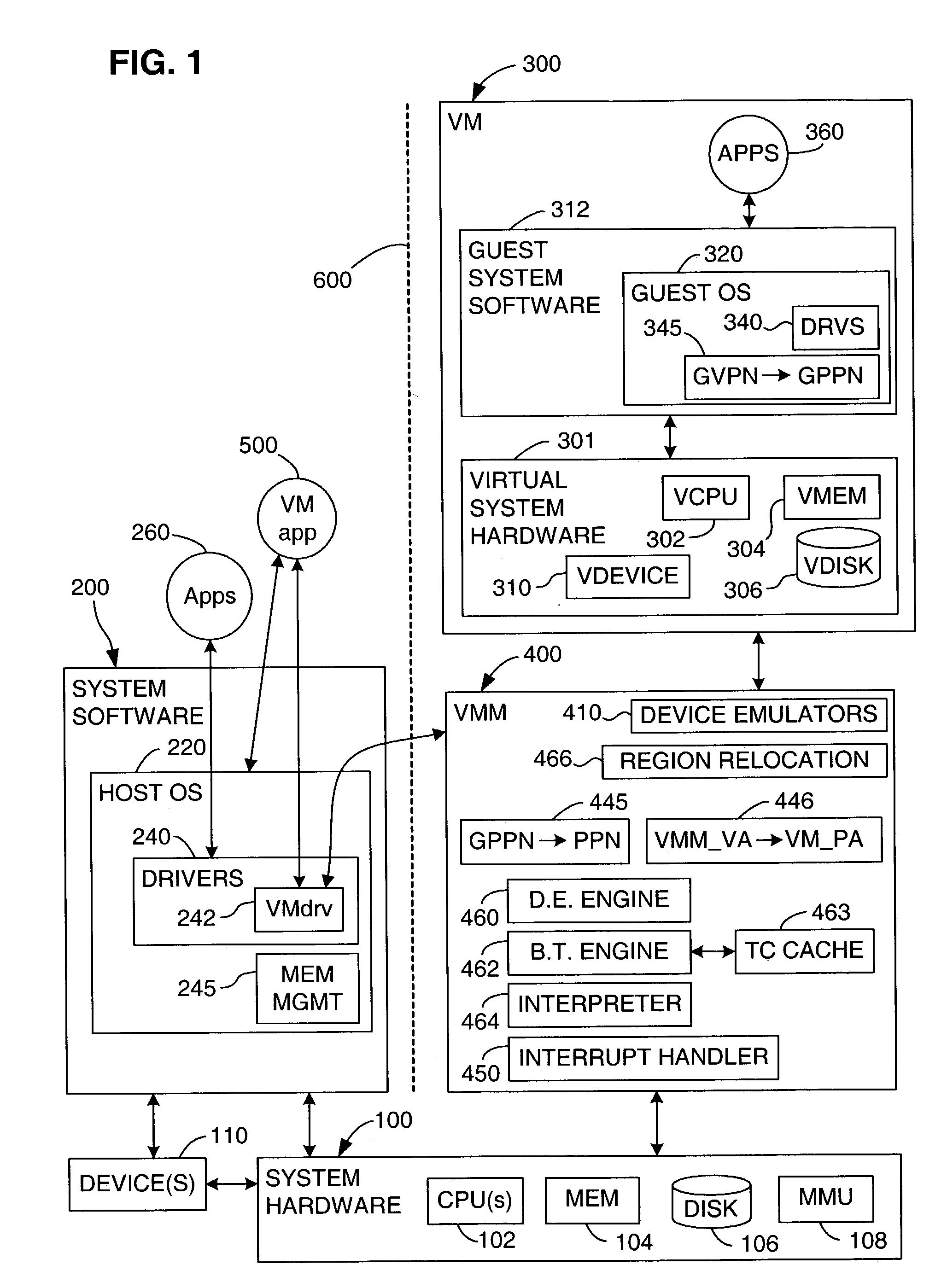 TLB miss fault handler and method for accessing multiple page tables