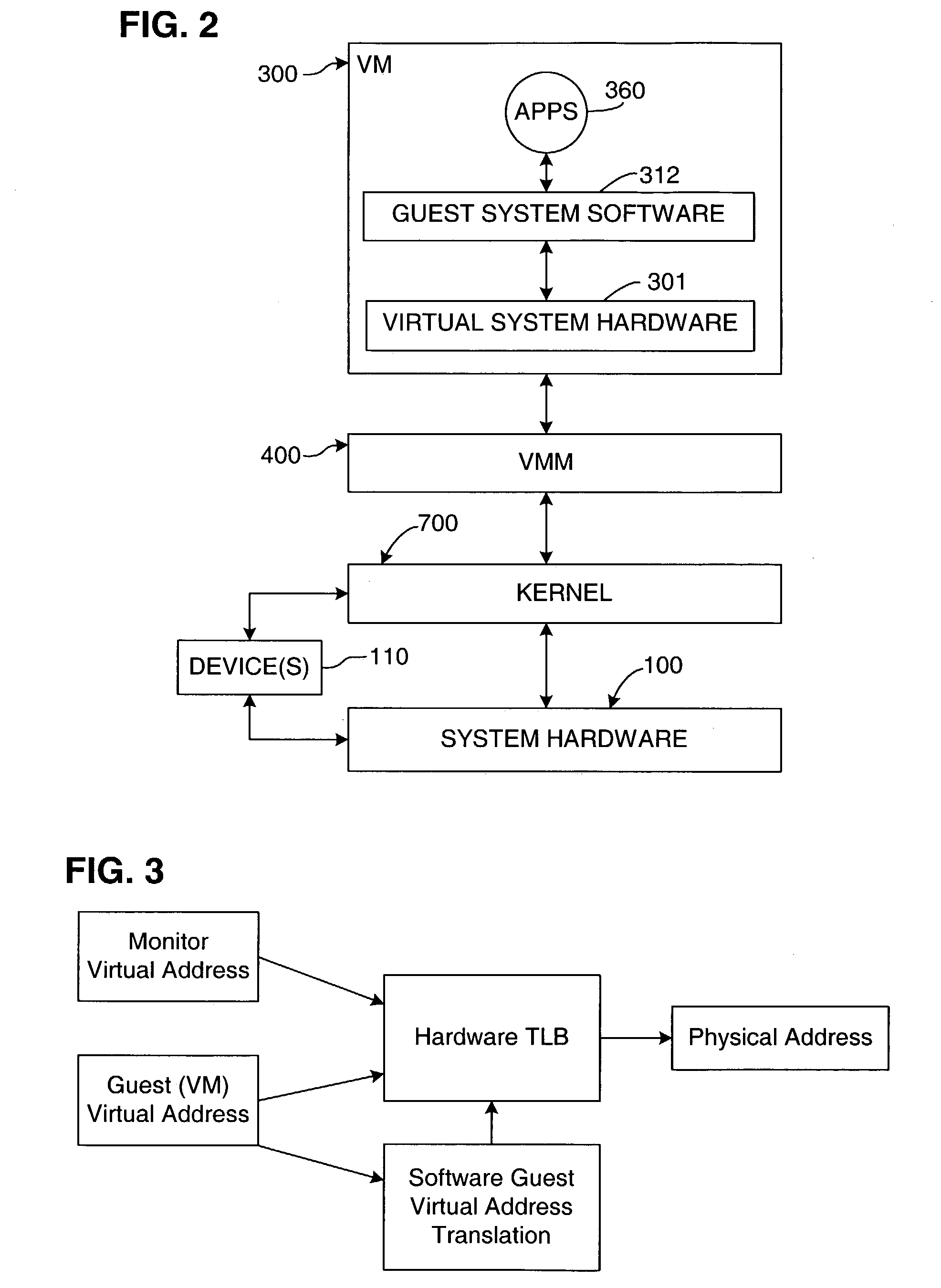 TLB miss fault handler and method for accessing multiple page tables