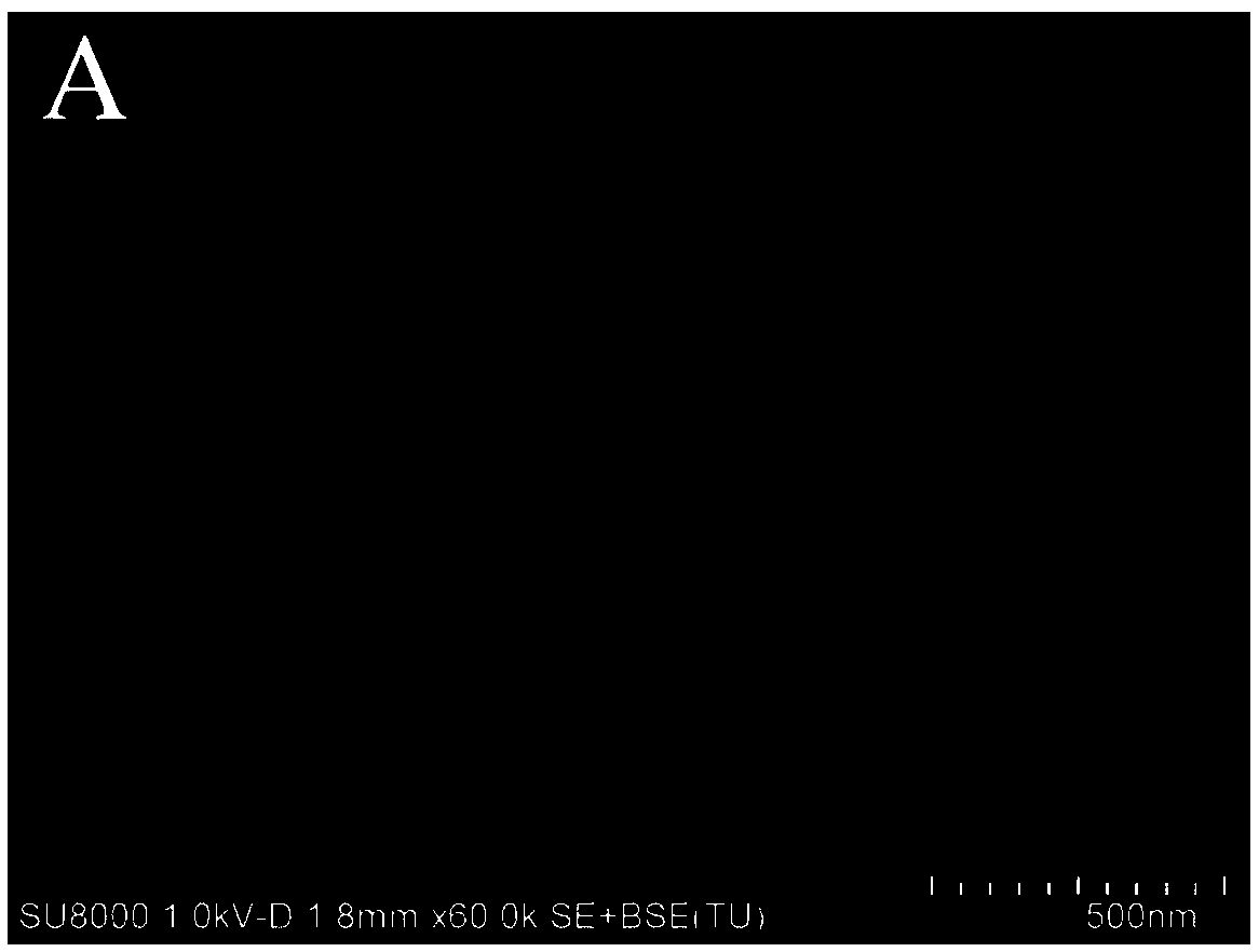 Short pore passage mesoporous cathode material for lithium ion battery and preparation method