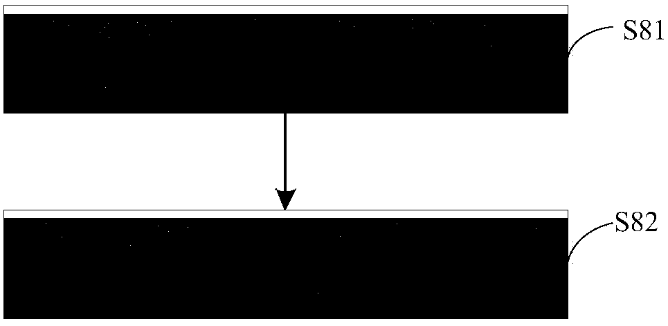 Vehicle driving early warning method and system, server, automobile terminal, and memory