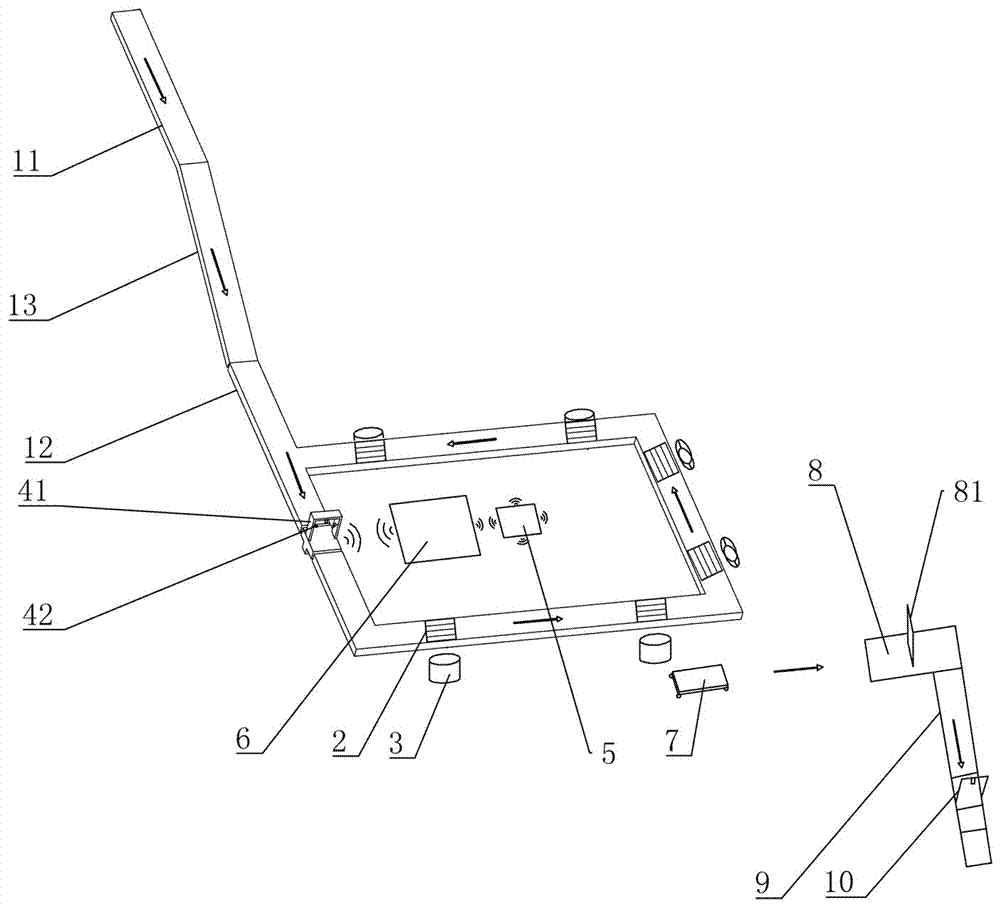 Intelligent warehousing sorting station and sorting method thereof