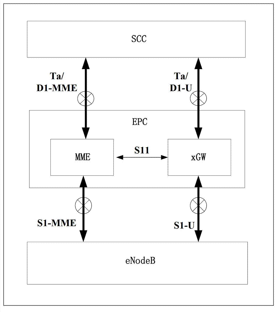 Operating-mode switching method for trunking system base station