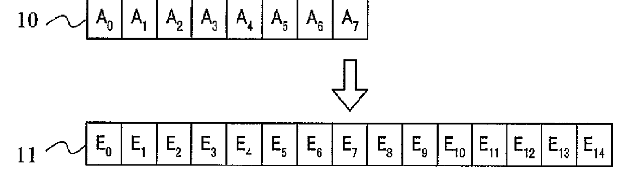 Information recording method and information reproducing method