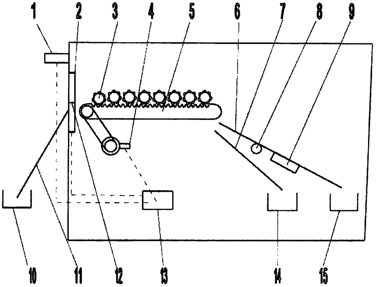 Single-plant high-precision full-automatic threshing system based on combination of scraping type and rolling type