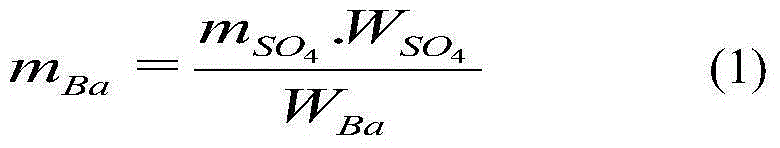 Sulfate radical titration method