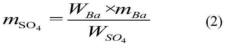 Sulfate radical titration method