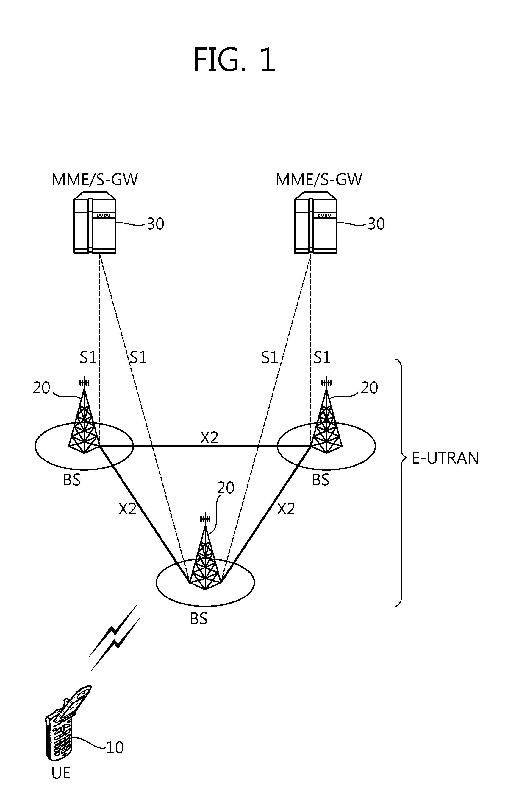 Method and Device for Component Carrier Management in a Wireless Communication System